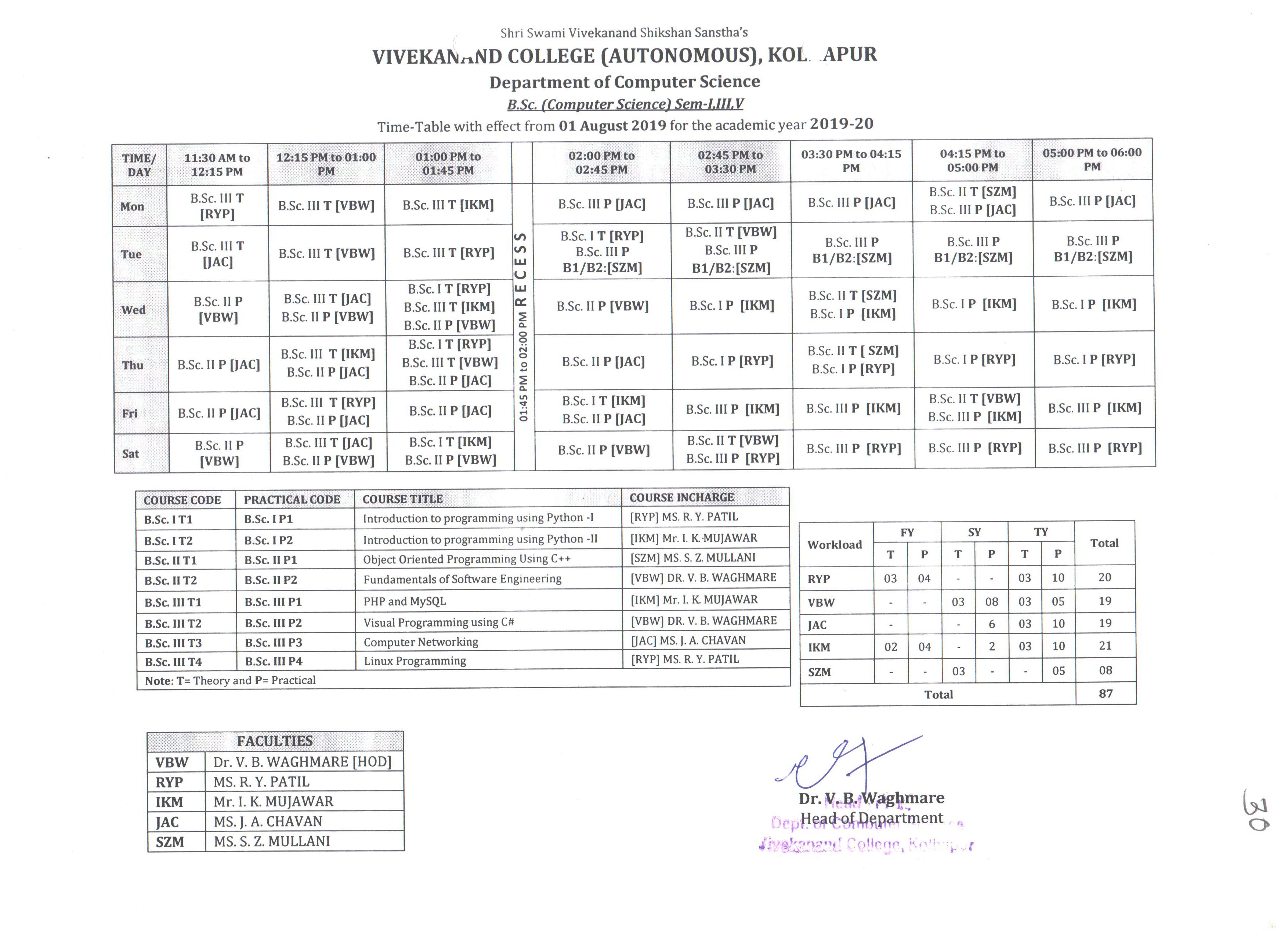 Departmental Time table, Department of Computer, Vivekanand College ...